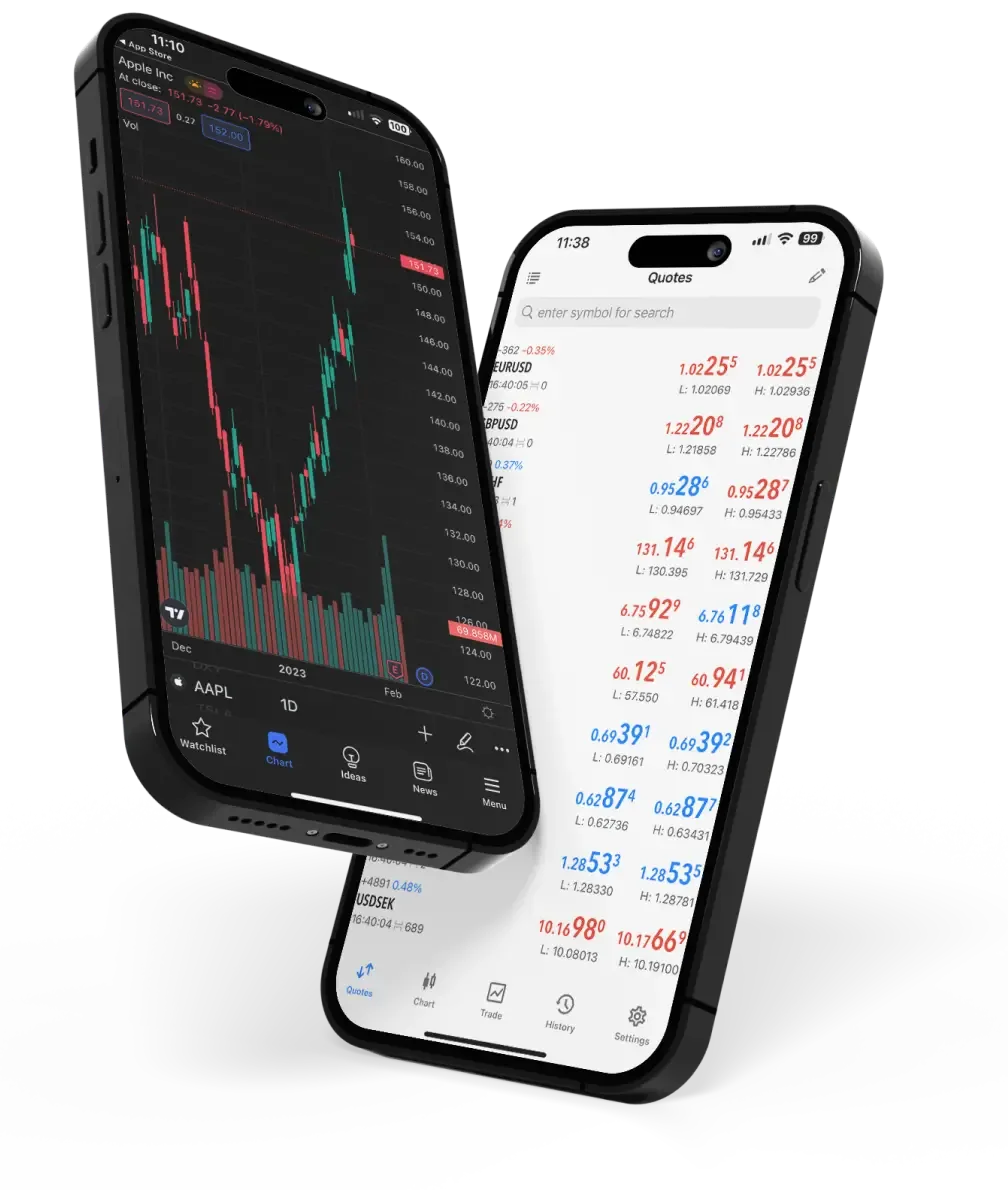 Forex Trading Platform